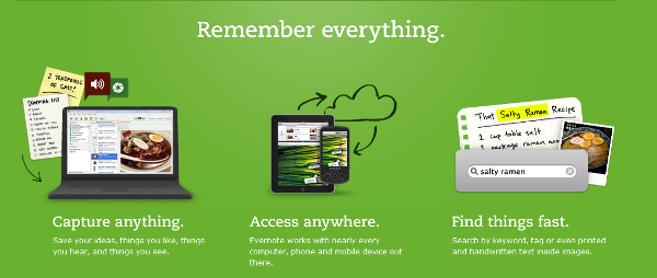 Evernote Evernote